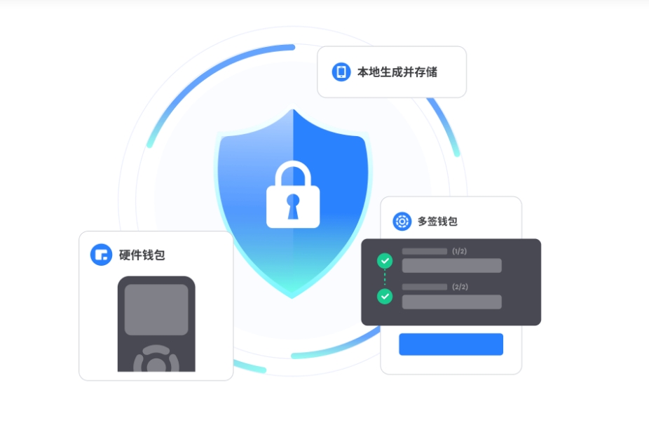 同志
